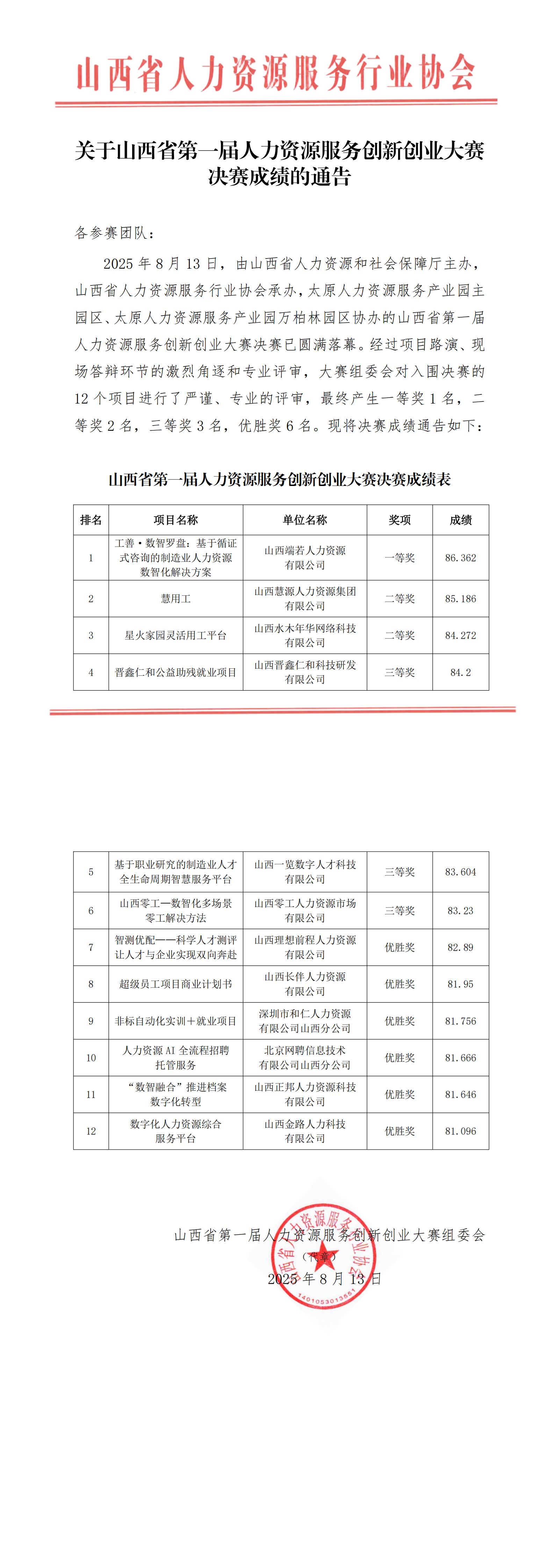 決賽成績通告(1)_00.png